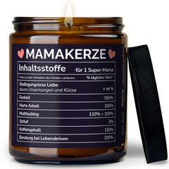 mamakerze inhaltsstoffe NEU