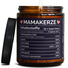 mamakerze inhaltsstoffe NEU