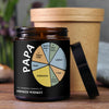 papa diagramm | FRECHEKERZEN, Witzige Sojawachs Duftkerze mit frechem Spruch und aufregendem Duft, ideal als lustiges handgemachtes Geschenk